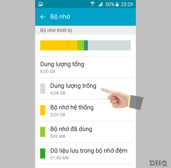Thông tin dung lượng tổng, dung lượng trống
